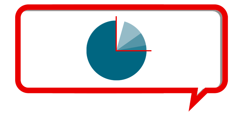 Déclinaisons graphiques tous supports